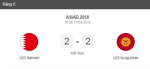 Thể thao - Kết quả bóng đá hôm nay 17/8: Ăn miếng trả miếng, U23 Bahrain 2-2 U23 Kyrgyzstan