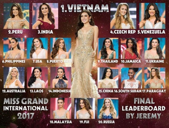 Giải trí - Hoa hậu Hoà bình Thế giới 2017: Huyền My được dự đoán sẽ giành ngôi vị cao nhất