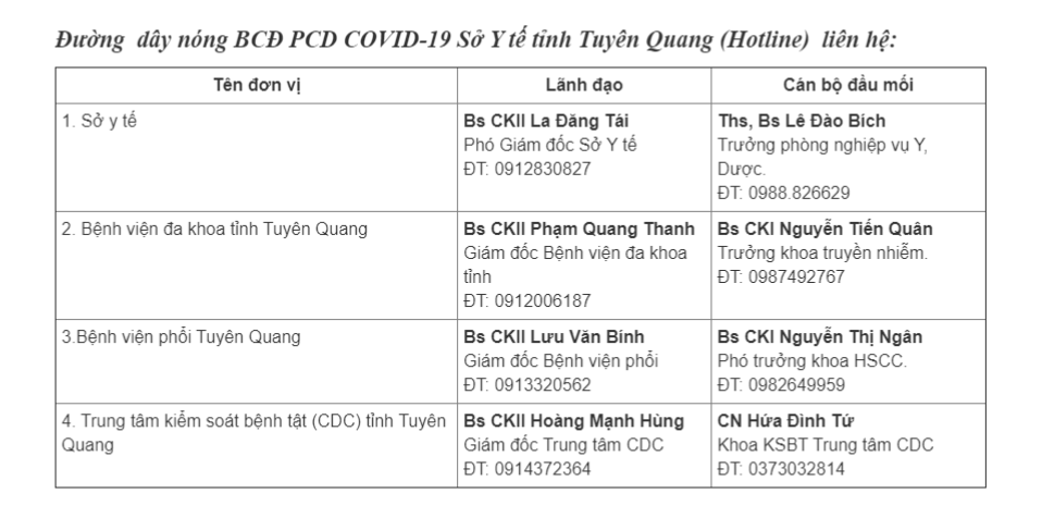 Tin nhanh - Cách ly 36 trường hợp tại nhà do tiếp xúc gần với người nghi nhiễm Covid-19 (Hình 2).