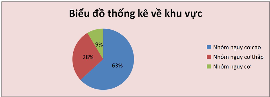 Dân sinh - Người dân lạc quan dù Việt Nam bị ảnh hưởng do đại dịch COVID-19 (Hình 4).