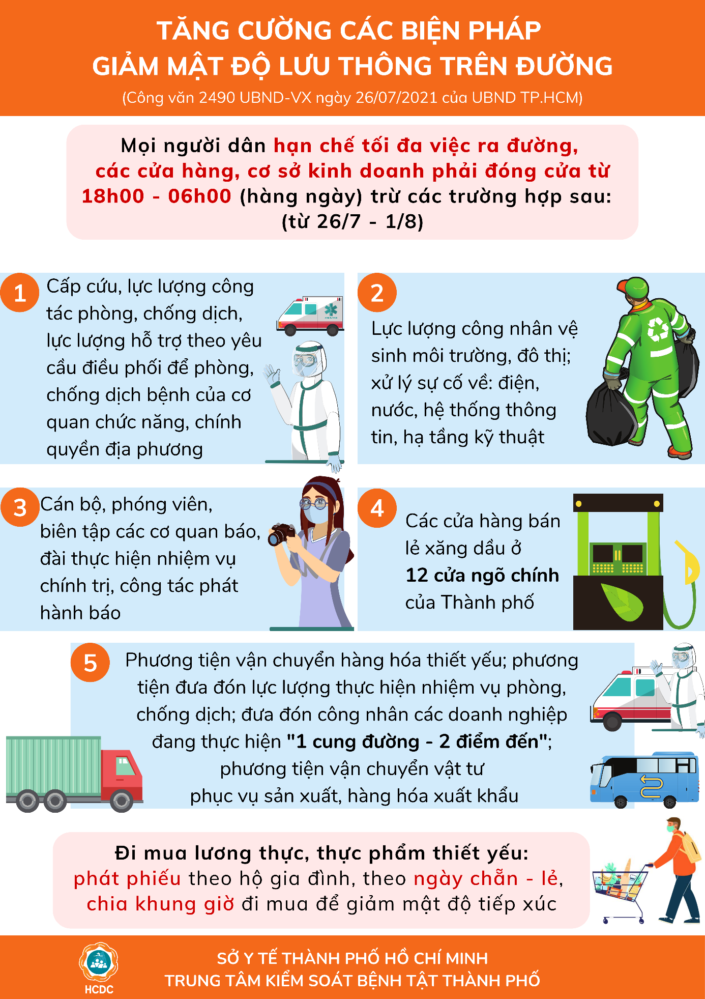 Dân sinh - TP.HCM cấm ra đường sau 18h: Xử lý nghiêm trường hợp vi phạm