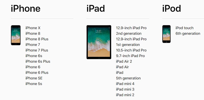 Công nghệ - Những máy nào nằm trong danh sách được cập nhật lên iOS 11?