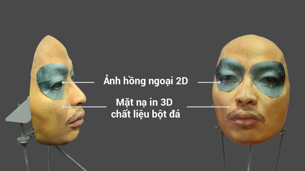 Công nghệ - BKAV đã đánh bại Face ID lần 2 như thế nào?