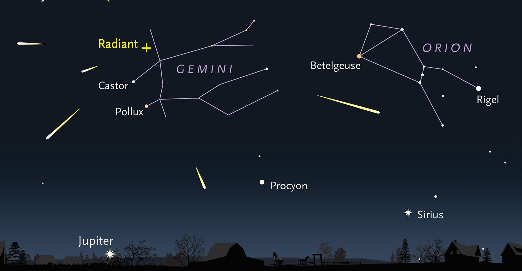 Công nghệ - Geminids, mưa sao băng đẹp nhất năm nay chuẩn bị xuất hiện (Hình 2).