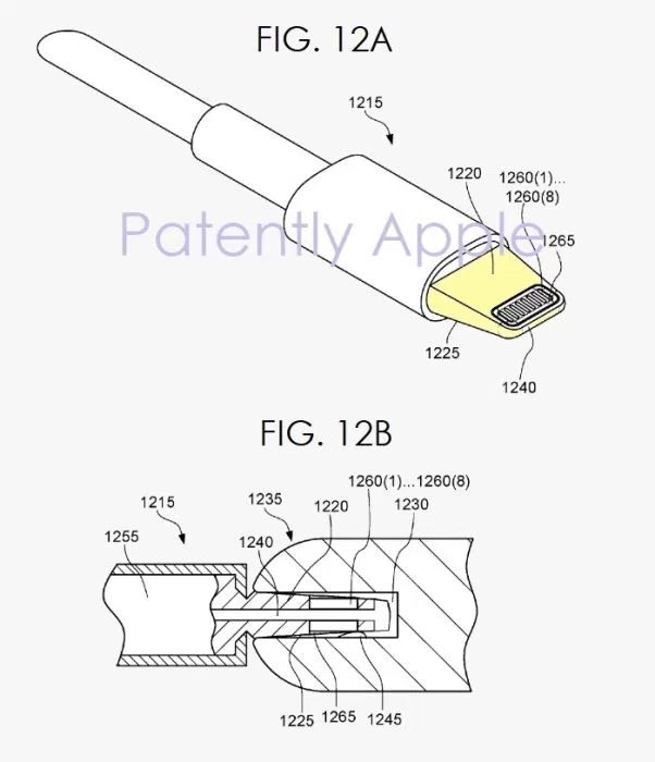 5 bằng sáng chế mới tiết lộ xu hướng iPhone tương lai (Hình 3).