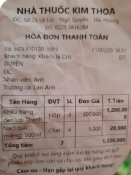 Tin nhanh - Phạt 30 triệu đồng đối với một nhà thuốc ở Hải Phòng vì bán giá “chặt chém” khẩu trang y tế (Hình 2).