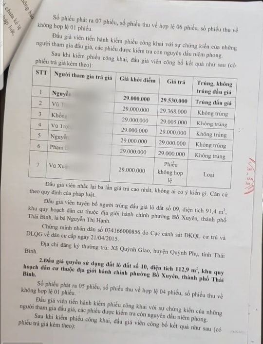 An ninh - Hình sự - Giám đốc và 3 cán bộ sở Tư pháp, sở TN&MT Thái Bình bị Đường “Nhuệ” thao túng như thế nào? (Hình 3).