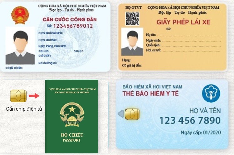 Chính sách - Những loại giấy tờ tùy thân sẽ thay đổi trong năm 2020