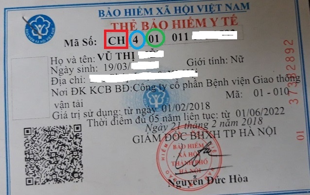 Chính sách - Ký hiệu trên thẻ BHYT cho biết bạn được hưởng quyền lợi gì? 