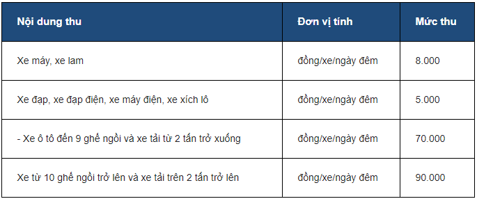 Góc nhìn luật gia - Mức phí trông giữ xe vi phạm giao thông là bao nhiêu? (Hình 2).