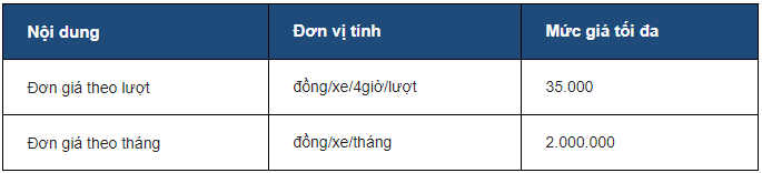 Góc nhìn luật gia - Mức phí trông giữ xe vi phạm giao thông là bao nhiêu? (Hình 8).