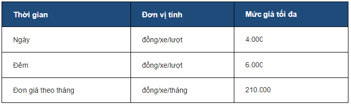 Góc nhìn luật gia - Mức phí trông giữ xe vi phạm giao thông là bao nhiêu? (Hình 4).