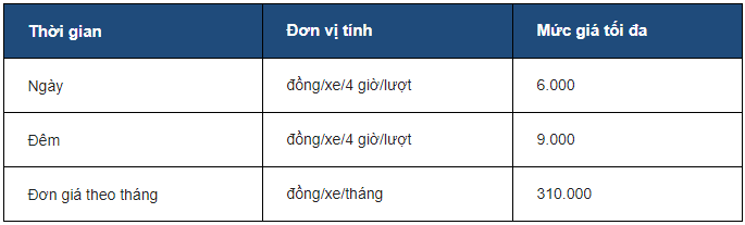 Góc nhìn luật gia - Mức phí trông giữ xe vi phạm giao thông là bao nhiêu? (Hình 5).