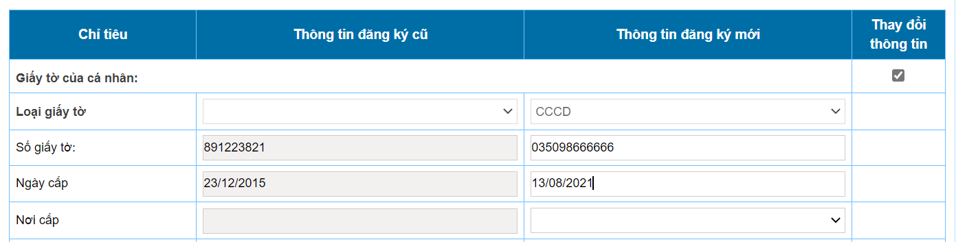 Tài chính - Ngân hàng - Tổng cục Thuế khuyến nghị người nộp thuế cập nhật căn cước công dân (Hình 4).