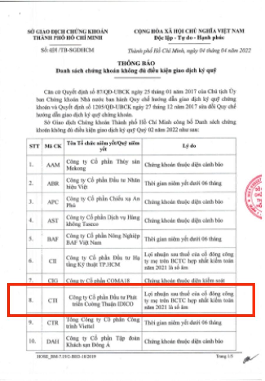 Bất động sản - Chủ đầu tư KDC 10,4ha tại Tp.Biên Hoà đang gặp khó về tài chính? (Hình 3).