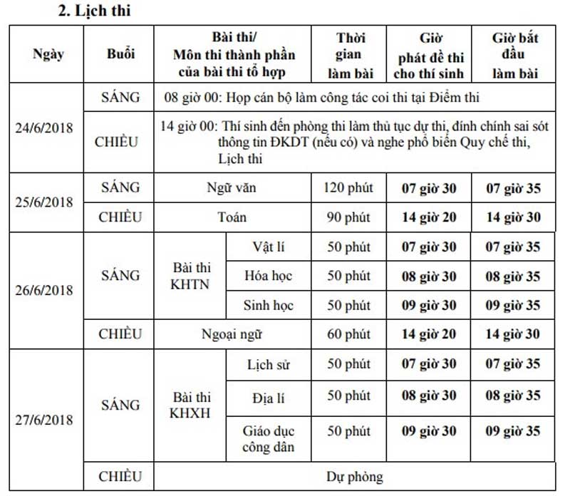 Sĩ tử TP.HCM vào chùa cầu may trước kỳ thi THPT Quốc gia 2018 (Hình 3).