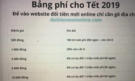 Tiêu dùng & Dư luận - Nhộn nhịp dịch vụ đổi tiền lẻ, phí cao ngất ngưởng trước Tết nguyên đán