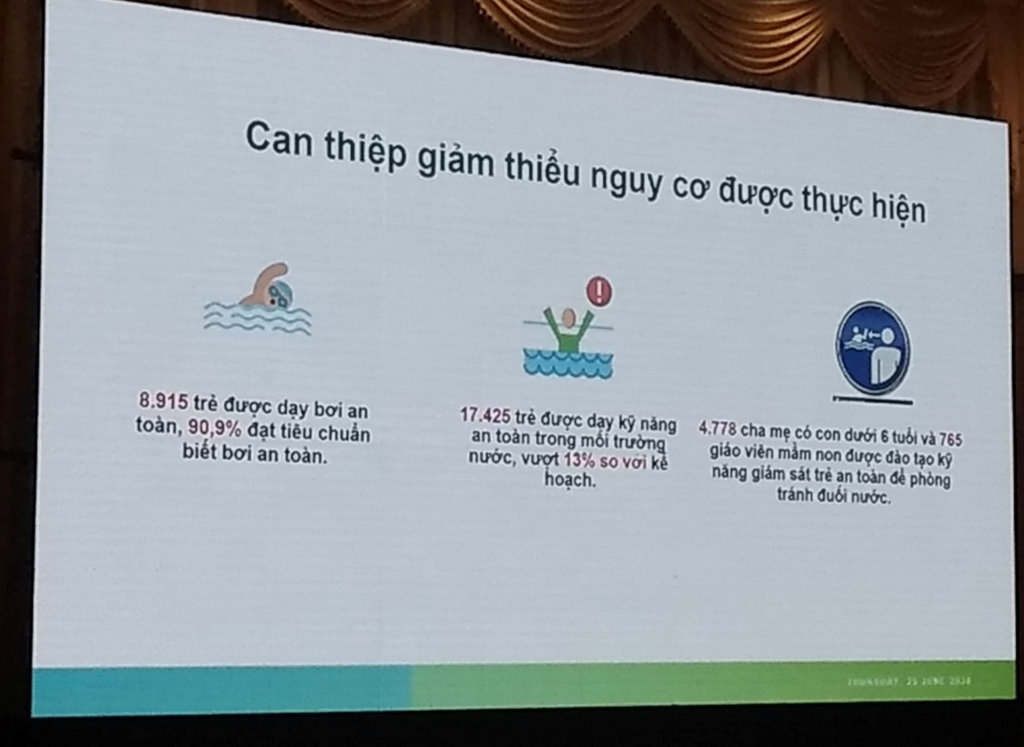 Dân sinh - Báo động đỏ 7 nguyên nhân khiến trẻ em  tử vong vì đuối nước những ngày hè nắng nóng (Hình 3).