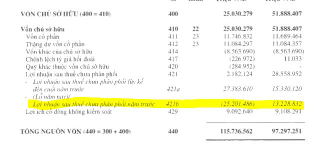 Đầu tư - Giải mã cú 'búng' tay tỷ đô của Masan thêm 14,8% cổ phần The CrowX