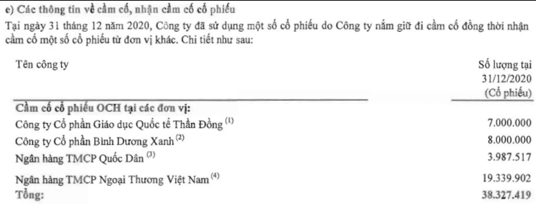 Tài chính - Ngân hàng - Chủ kem Tràng Tiền bị cưỡng chế kê biên khối tài sản gần 150 tỷ đồng (Hình 2).