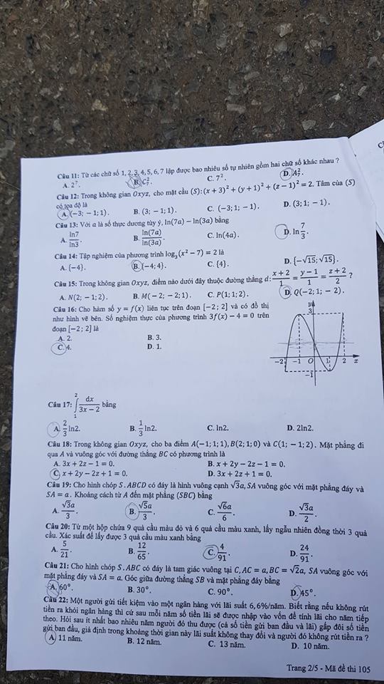 Đề thi, đáp án môn Toán mã đề 105 THPT Quốc gia 2018 chuẩn nhất (Hình 2).