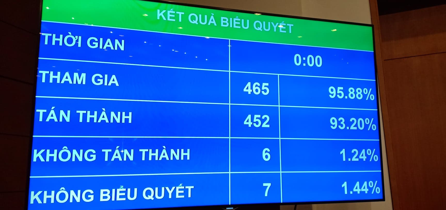 Chính trị - Xử lý tài sản, thu nhập bất minh: Không đánh thuế cũng không đưa ra tòa (Hình 2).