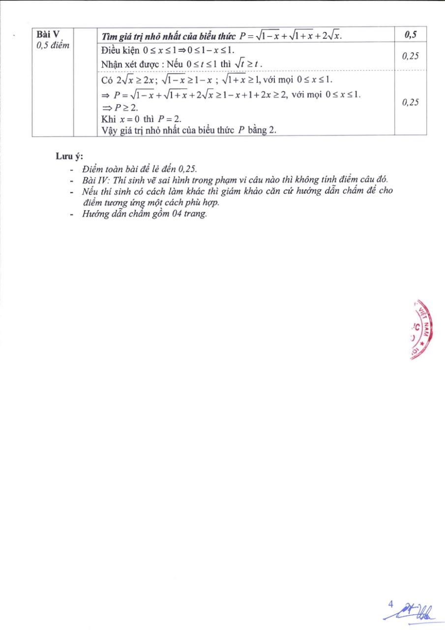 Sở GD&ĐT Hà Nội công bố đáp án chính thức môn Toán lớp 10 (Hình 4).