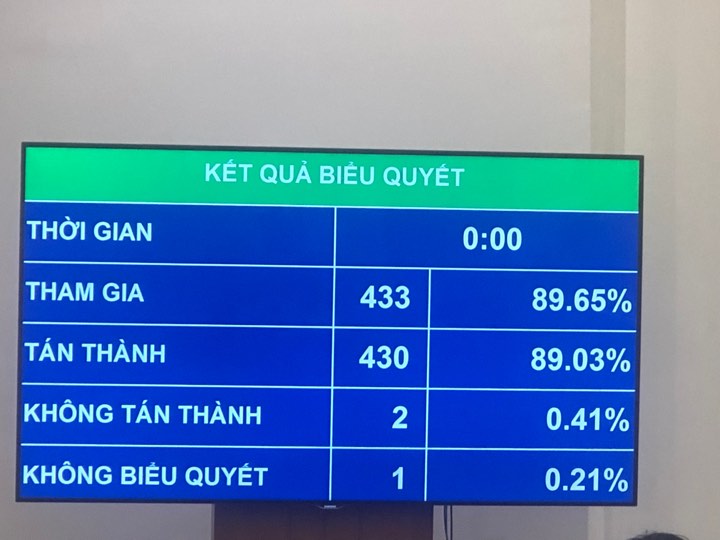 Chính sách - Chân dung tân Chủ nhiệm Ủy ban Pháp luật của Quốc hội Hoàng Thanh Tùng  (Hình 2).