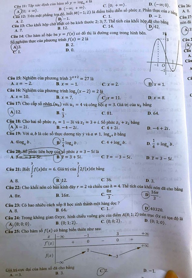 Giáo dục - Nghệ An: Thí sinh đánh giá đề thi môn Toán vừa sức nhưng khó đạt điểm tuyệt đối (Hình 4).