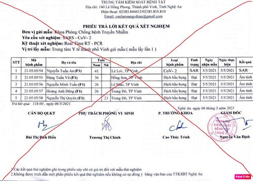 An ninh - Hình sự - Triệu tập 2 đối tượng tung kết quả phiếu xét nghiệm Covid – 19 giả