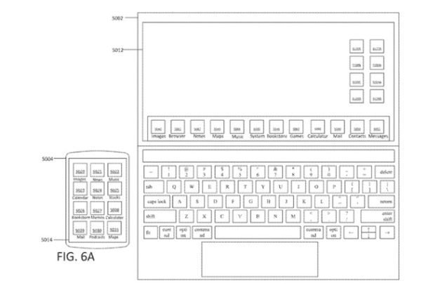 Công nghệ - Apple sắp ra mắt MacBook màn hình cảm ứng? (Hình 2).