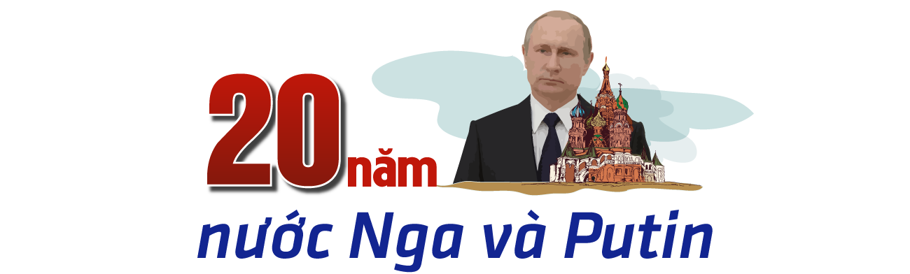 Tổng Thống Putin