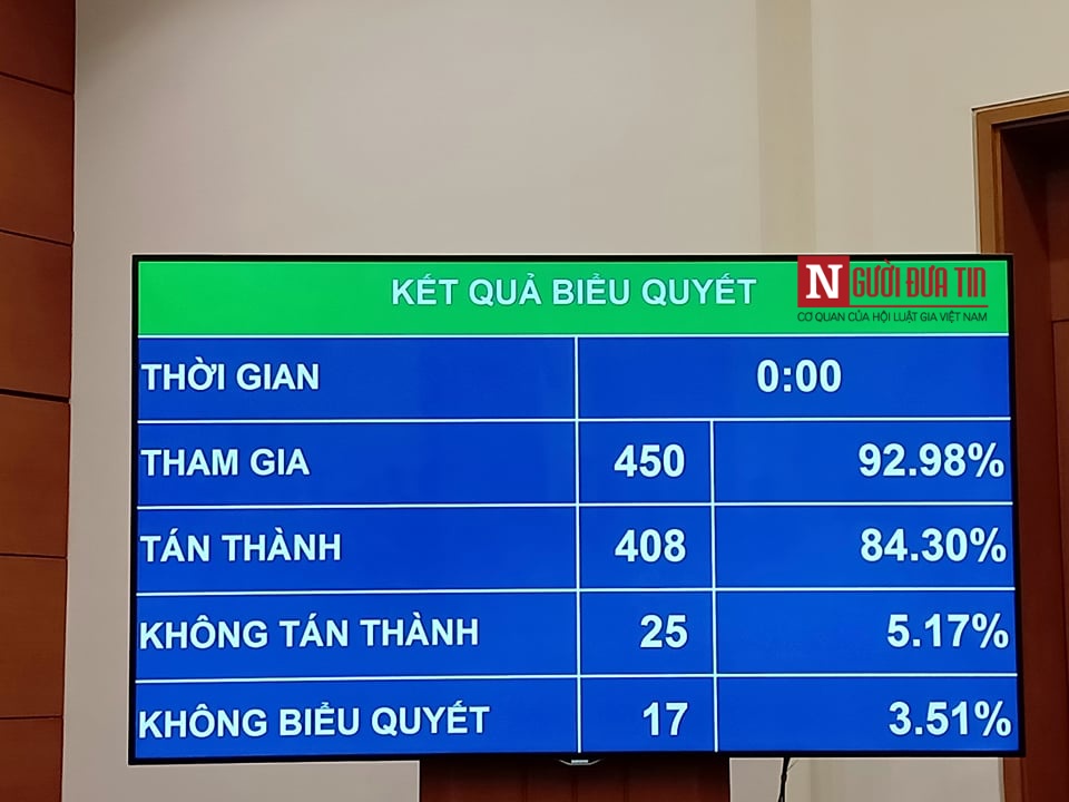 Chính sách - Quốc hội “chốt” đã uống rượu, bia thì không được lái xe (Hình 2).