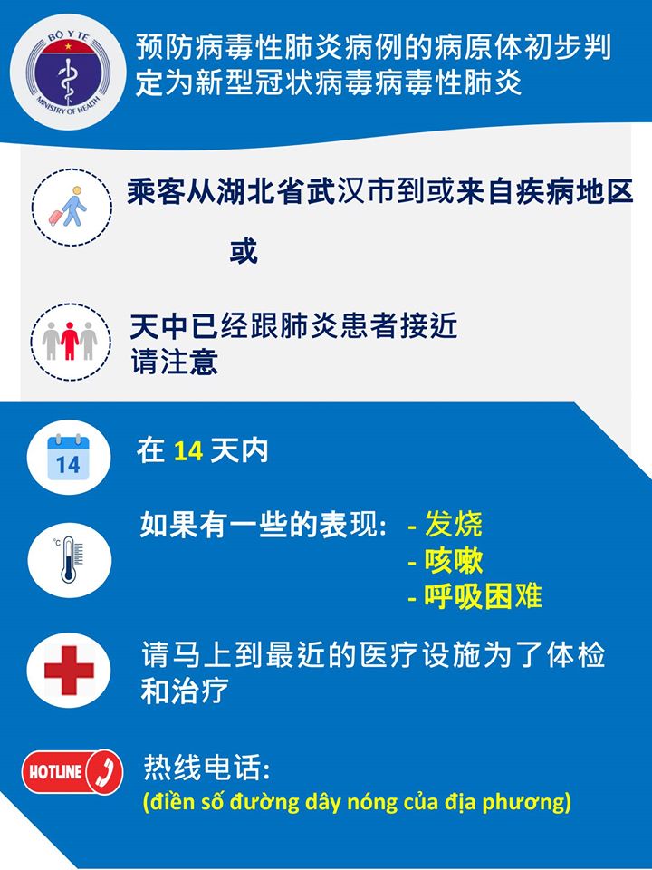 Tin nhanh - Bộ Y tế yêu cầu phòng, kiểm soát lây nhiễm bệnh viêm phổi cấp do virus Corona trong bệnh viện (Hình 4).