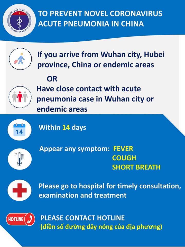 Tin nhanh - Bộ Y tế yêu cầu phòng, kiểm soát lây nhiễm bệnh viêm phổi cấp do virus Corona trong bệnh viện (Hình 3).