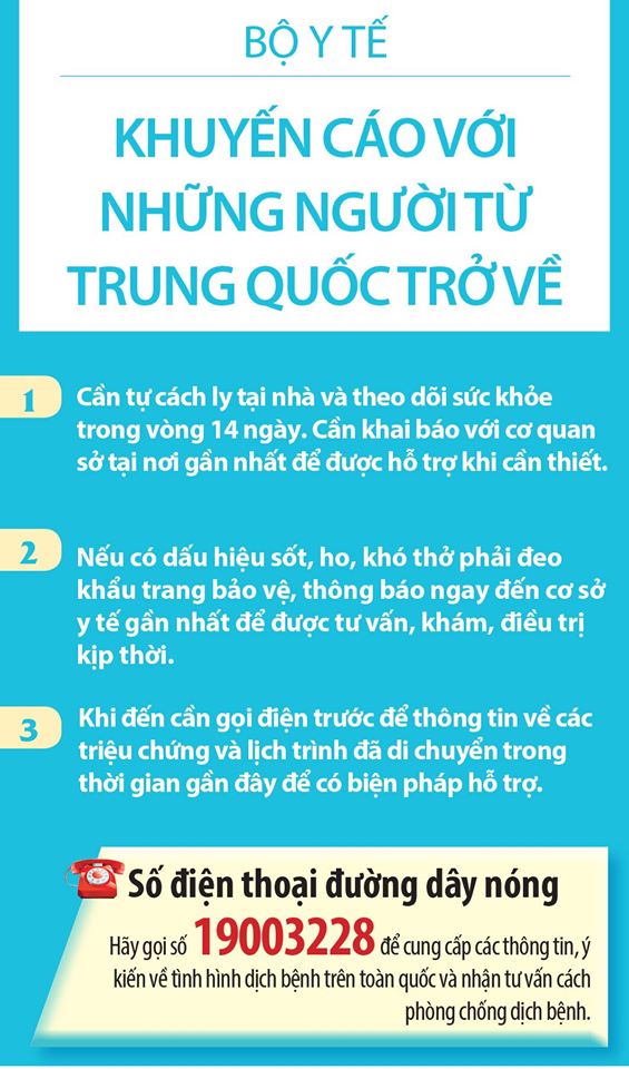 Tin nhanh - Đã có 133 người tử vong do viêm đường hô hấp cấp  (Hình 3).