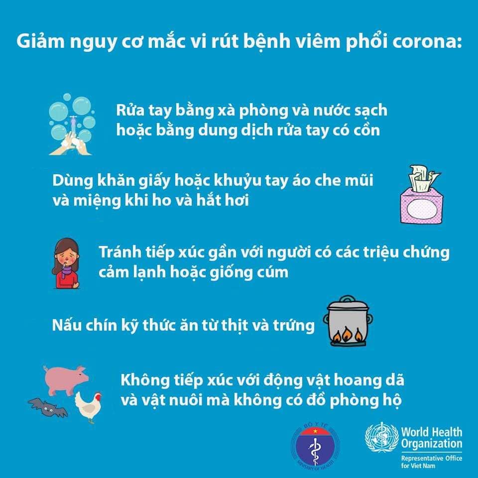 Tin nhanh - Chi tiết khuyến cáo về việc phòng, chống nCoV (Hình 6).