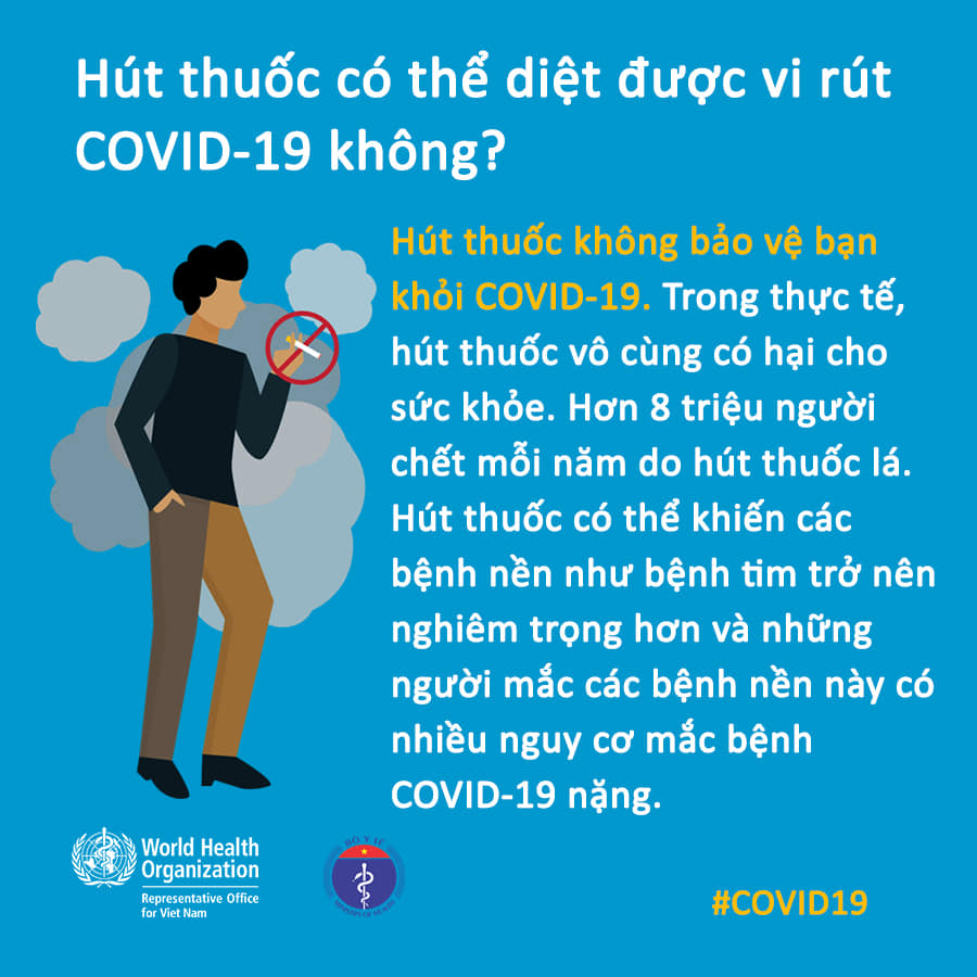 Tin nhanh - Phun cồn, hút thuốc lá có thể tiêu diệt được virus Covid-19? (Hình 6).