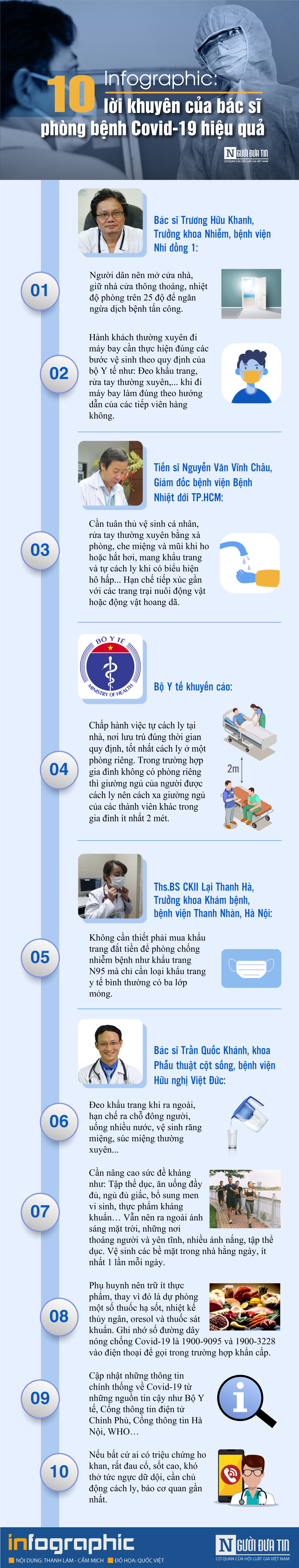 Infocus - [Infographic]: 10 lời khuyên của bác sĩ phòng bệnh Covid-19 hiệu quả