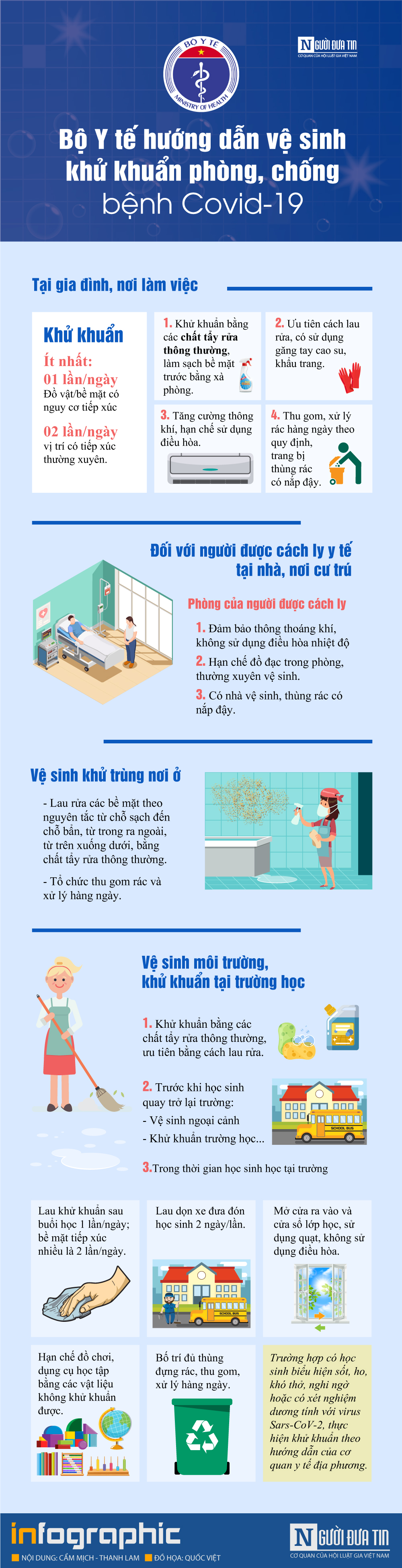 Infocus - [Infographic]: Bộ Y tế hướng dẫn vệ sinh khử khuẩn phòng, chống bệnh Covid-19 hiệu quả nhất tại gia đình, nơi làm việc, trường học