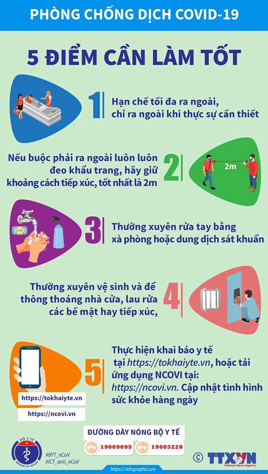 Tin nhanh - 4 bệnh nhân mắc Covid-19 được công bố khỏi bệnh (Hình 2).