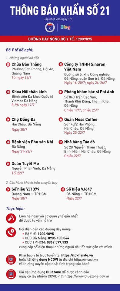 Tin nhanh - Bộ Y tế truy tìm khẩn người từ vùng dịch đến TP.HCM trên 2 chuyến bay (Hình 2).