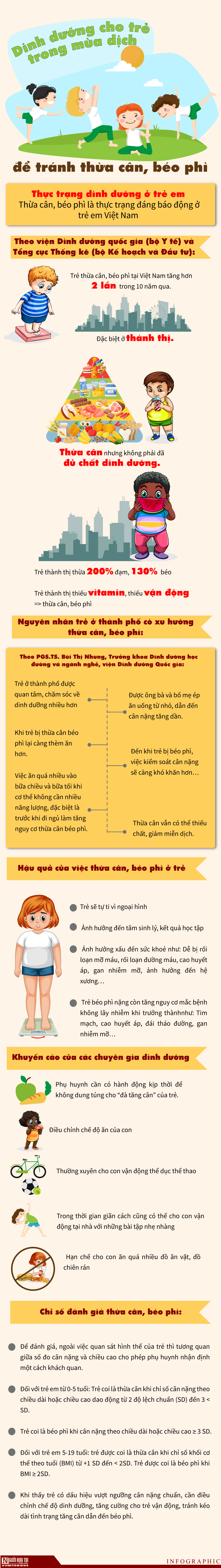 Infocus - Info: Dinh dưỡng cho trẻ trong mùa dịch để tránh thừa cân, béo phì