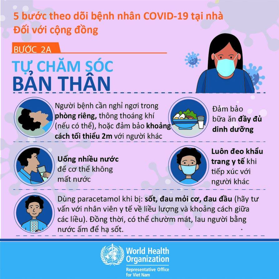 Bĩnh tĩnh sống - 5 bước theo dõi bệnh nhân Covid-19 tại nhà (Hình 2).