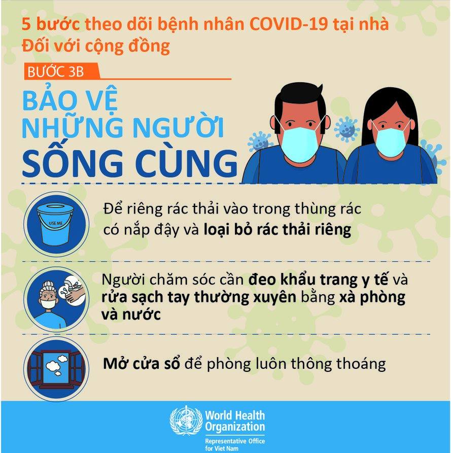 Bĩnh tĩnh sống - 5 bước theo dõi bệnh nhân Covid-19 tại nhà (Hình 5).