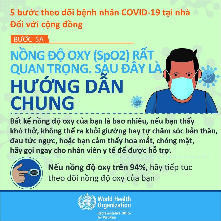 Bĩnh tĩnh sống - 5 bước theo dõi bệnh nhân Covid-19 tại nhà (Hình 7).