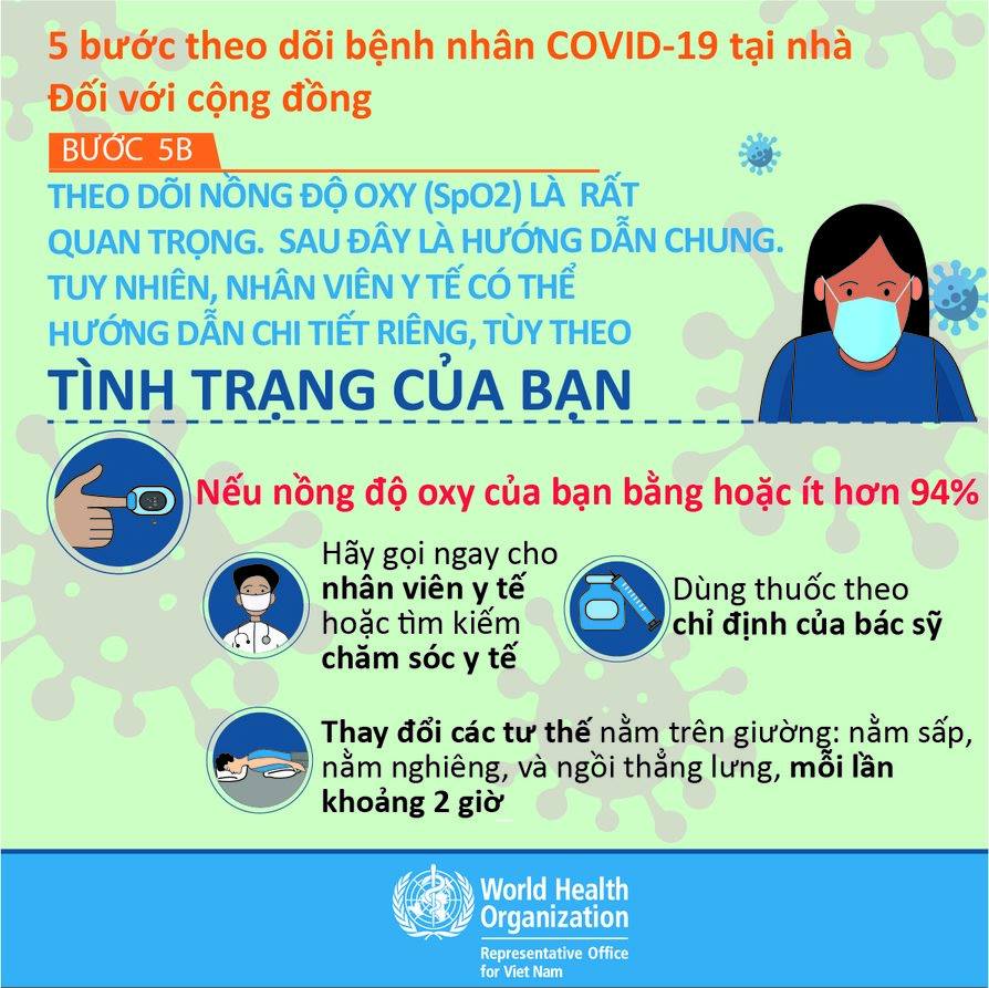 Bĩnh tĩnh sống - 5 bước theo dõi bệnh nhân Covid-19 tại nhà (Hình 8).