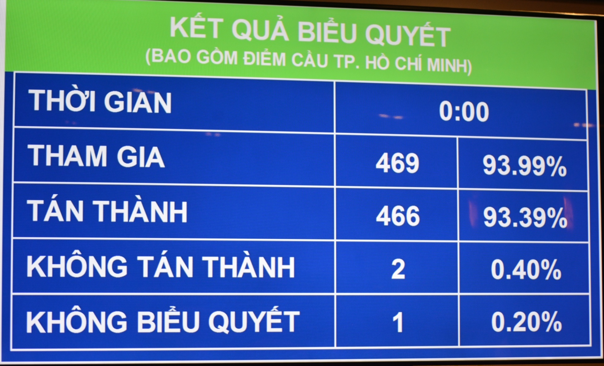 Tiêu điểm - Công an xã được kiểm tra, xác minh sơ bộ khi tiếp nhận tin tố giác