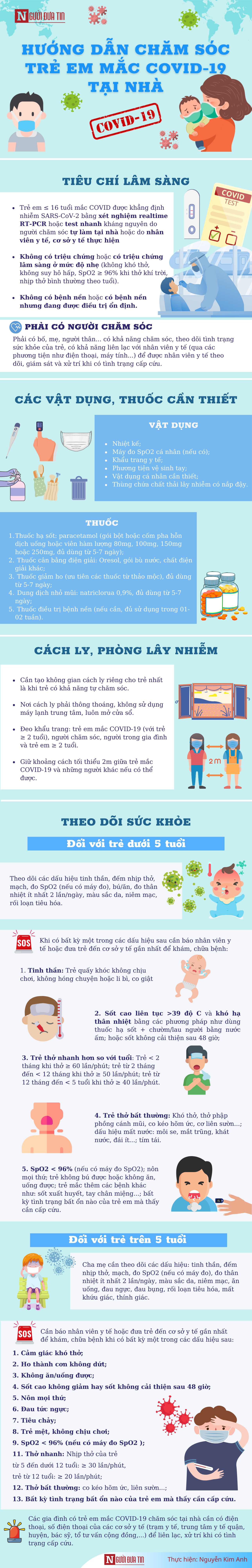 Infocus - Info: Hướng dẫn chăm sóc trẻ mắc Covid-19 tại nhà