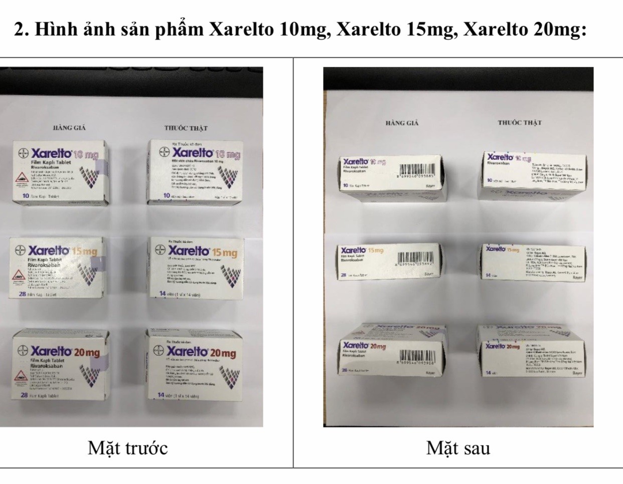 Sự kiện - Phát hiện 2 loại thuốc điều trị ung thư và đông máu nghi là thuốc giả